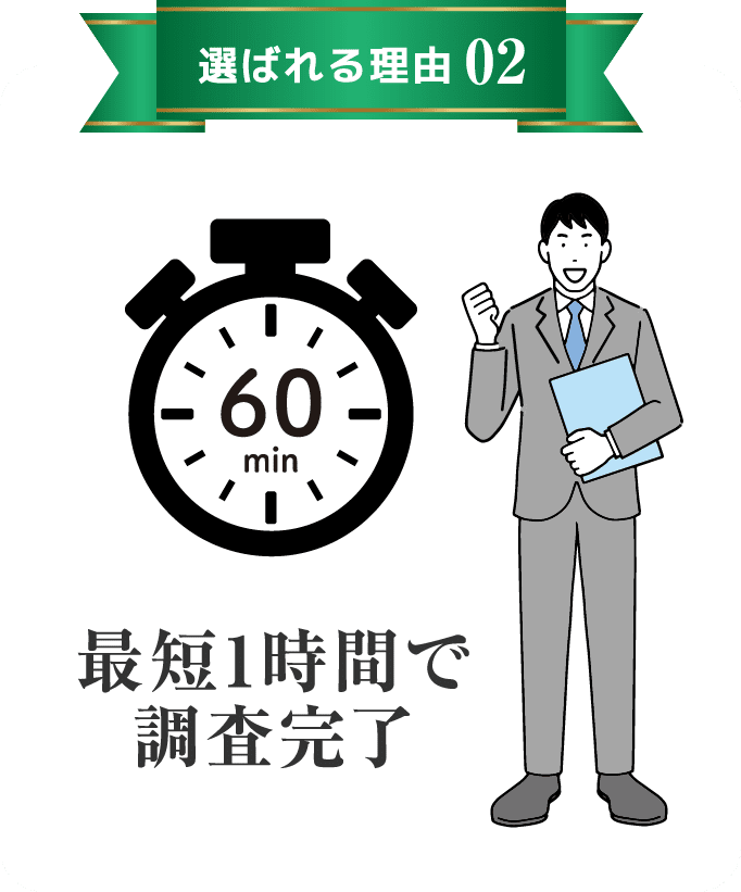 最短1時間で調査完了